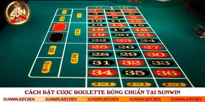 Các kiểu cược thú vị trong trò chơi vòng quay may mắn Roulette