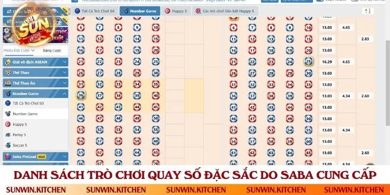 Các trò chơi quay số đầy ấn tượng của sảnh SABA