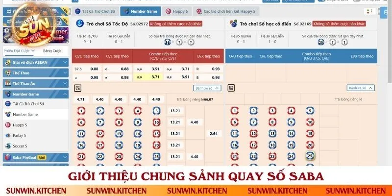 Khám phá sân chơi Quay số trực tuyến SABA