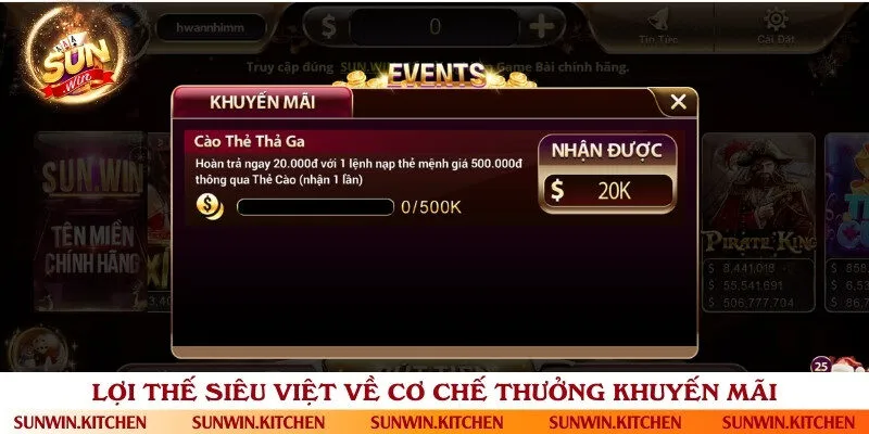 Lợi thế cạnh tranh của cổng game về yếu tố khuyến mãi