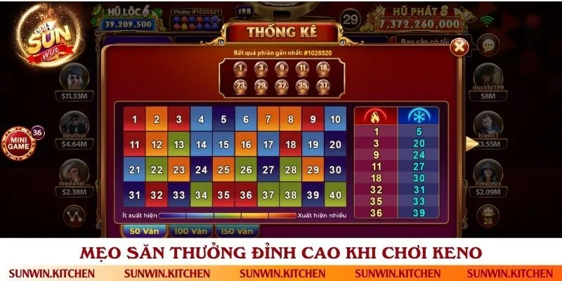 Hướng dẫn săn tiền thưởng hấp dẫn khi tham gia chơi Keno