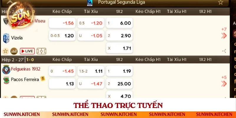 Thể thao trực tuyến