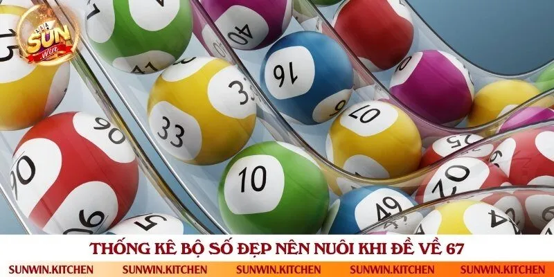 Bộ số chuẩn theo từng ngày với xác suất trúng cao