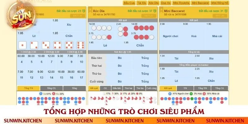 Trải nghiệm sân chơi quay số mang về nhiều phần thưởng lớn