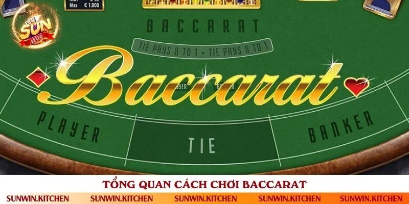Giới thiệu về siêu phẩm Baccarat casino
